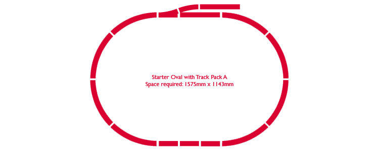 midimat on which the track included can be placed. Additional track 