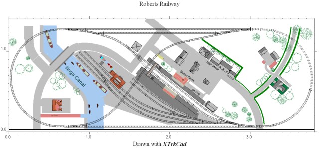 railway layout painting