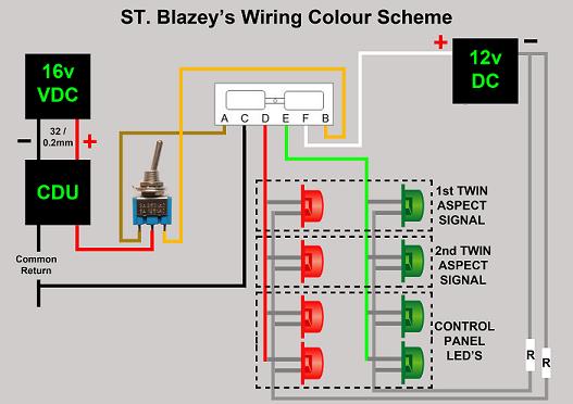 ST Blazeys Wiring Colour SchemeSM.JPG