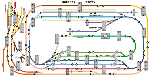 Mimic Control Panel for Dukeries Railway, Design